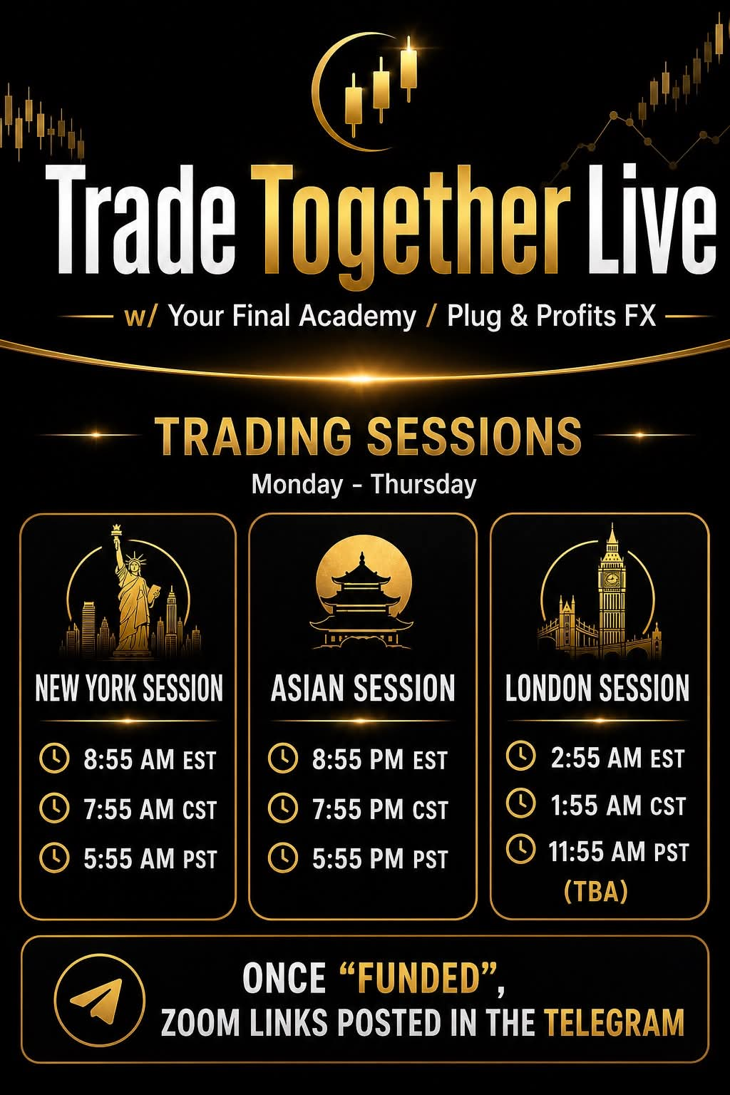 Trade Together Live trading sessions schedule: New York, Asian and London sessions, Monday through Thursday